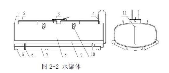 灑水車罐體結(jié)構(gòu)圖1